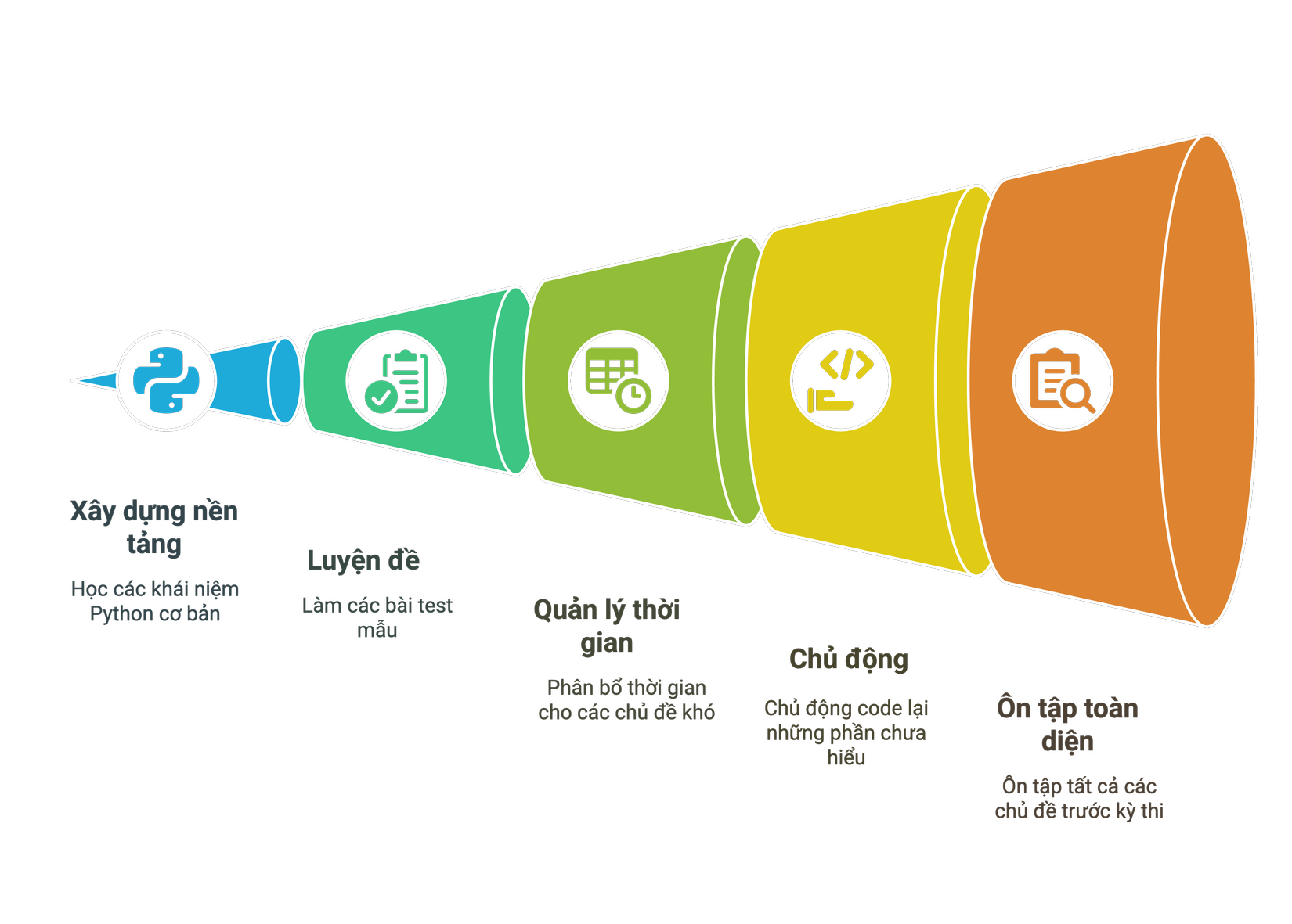 _- visual selection (3).png