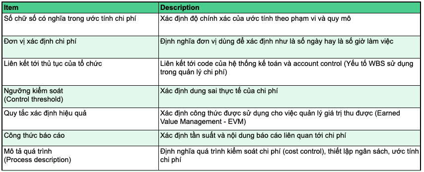 Screen Shot 2021-09-12 at 16.01.22.png