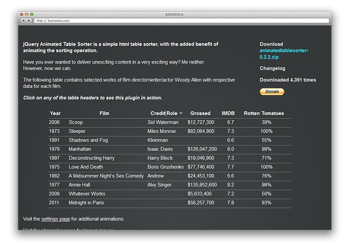 Jquery table. JQUERY Spreadsheet. JQUERY разные загружаемые плагины. JQUERY animate display:none.