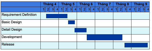 Screen Shot 2021-08-15 at 16.40.31.png