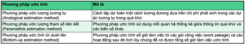 Screen Shot 2021-09-12 at 16.22.45.png