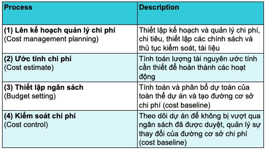 Screen Shot 2021-09-12 at 15.33.24.png