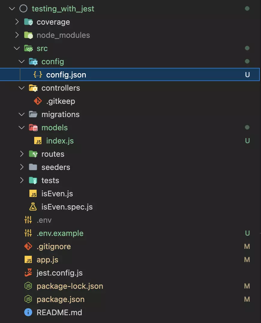 Cấu trúc thư mục