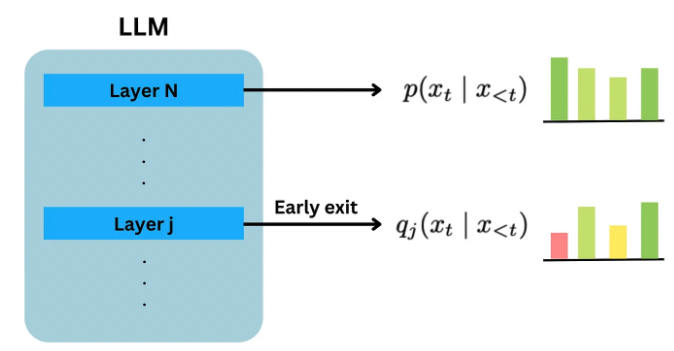 Screen Shot 2024-12-11 at 08.42.12.png