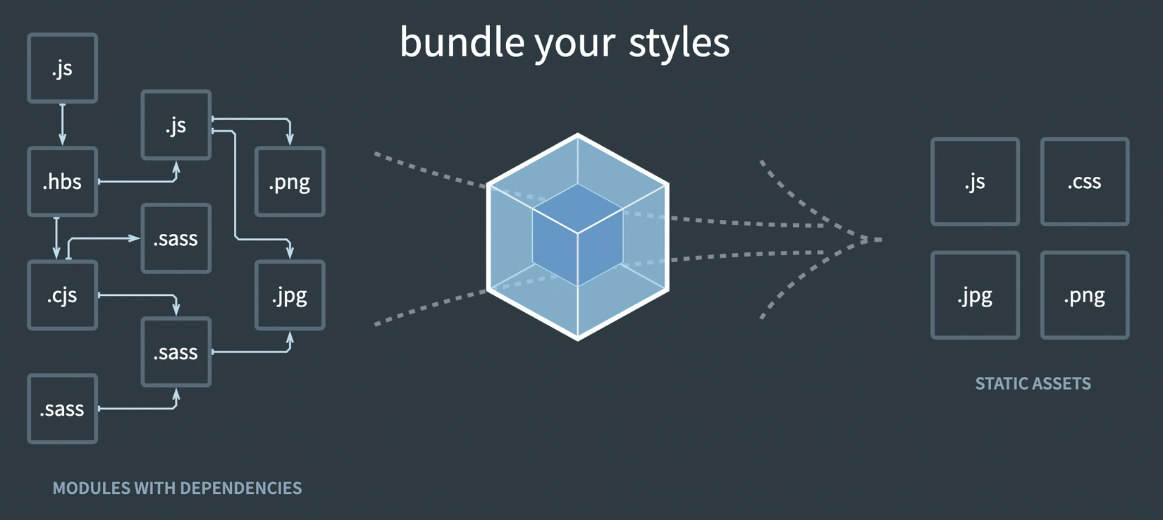 Screen Shot 2021-09-14 at 16.33.58.png