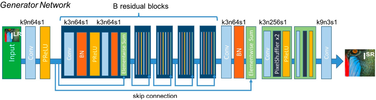 Screen Shot 2022-07-28 at 21.36.21.png