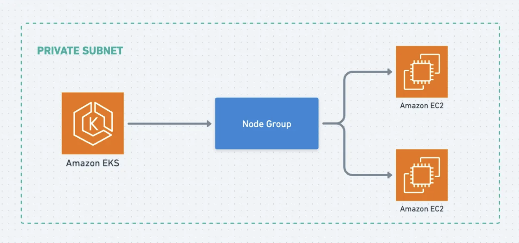 Screenshot 2025-12-21 at 12.59.14.png