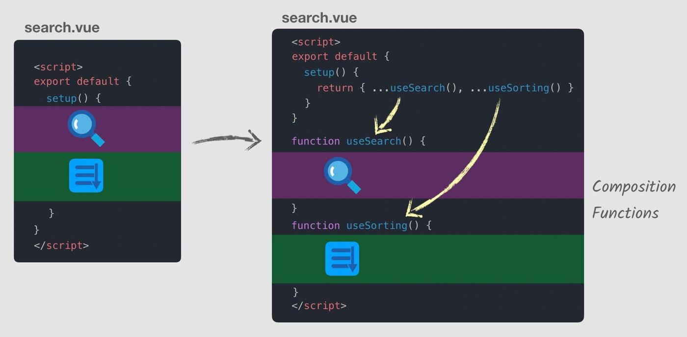 refactor-setup-function