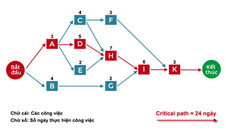 Screen Shot 2021-08-15 at 16.28.25.png