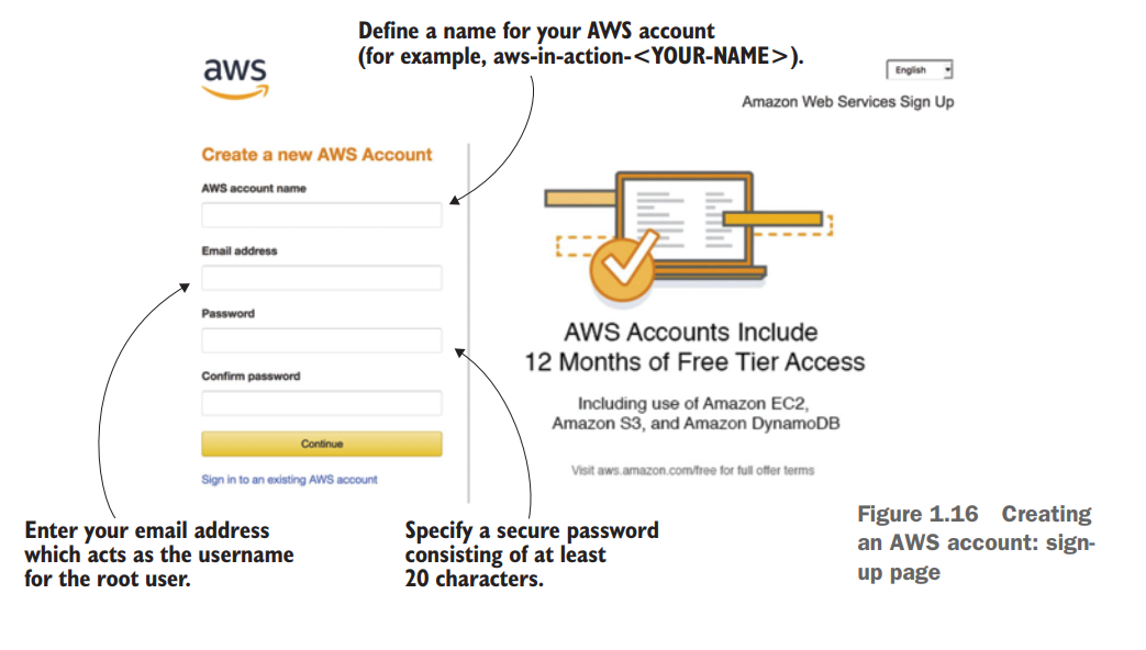 Tạo thông tin đăng nhập