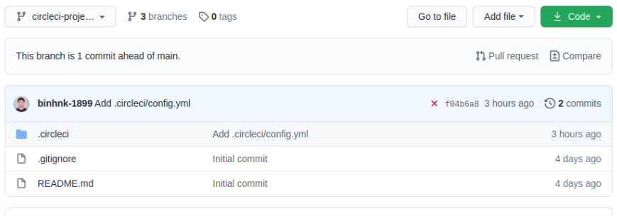 Branch circleci-project-setup được CircleCI tạo cho project: