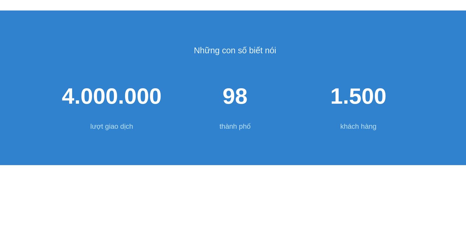 Hiệu ứng động số tăng dần