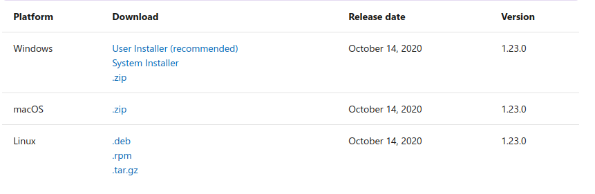Tải về azure data studio