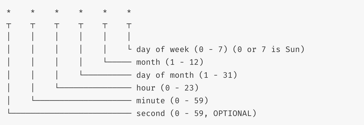 Screen Shot 2022-09-25 at 23.28.48.png