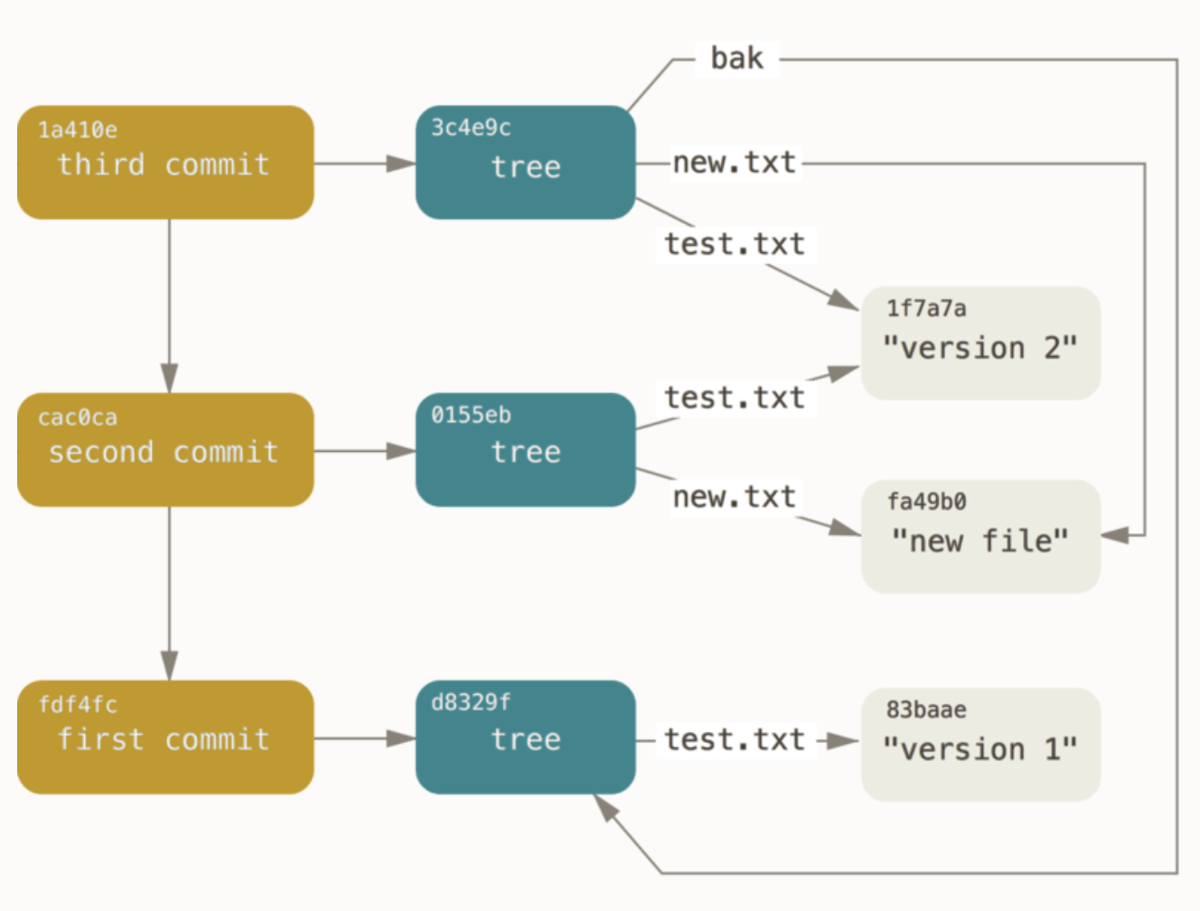 Screenshot 2024-06-30 at 11.50.27.png