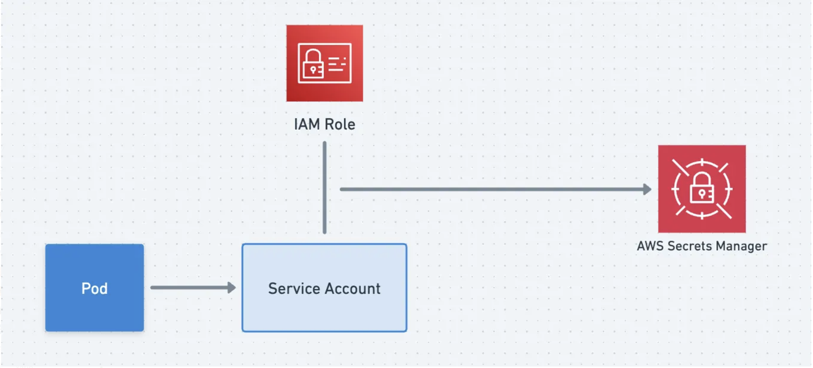 Screenshot 2025-12-21 at 15.40.41.png