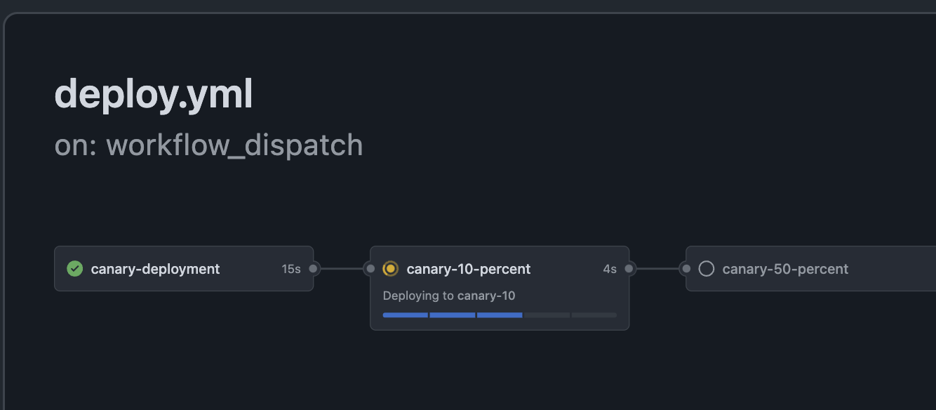 Screenshot 2024-11-03 at 12.09.06 AM.png