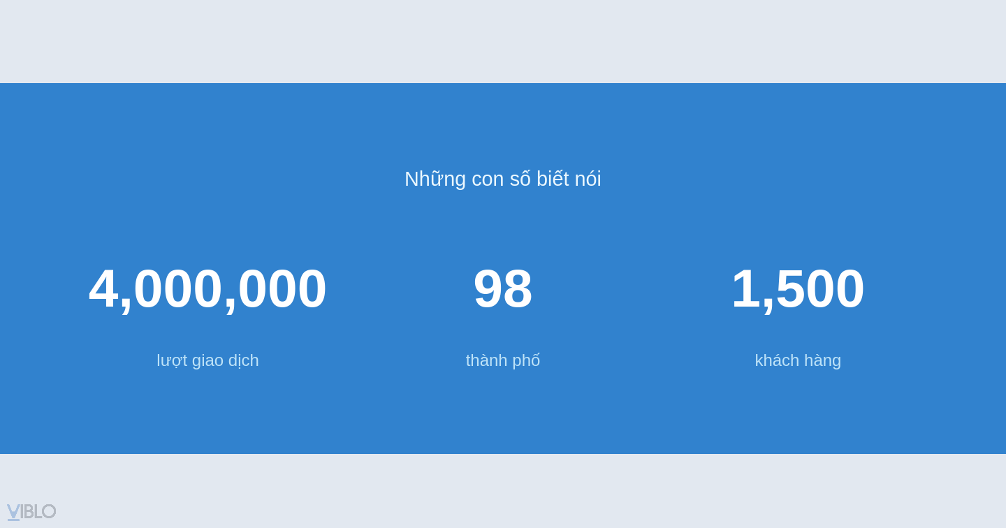 Hiệu ứng động cho số tăng dần