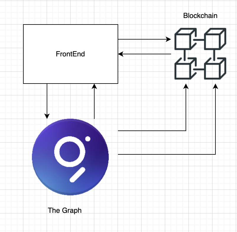 Screen Shot 2022-10-06 at 13.34.59.png