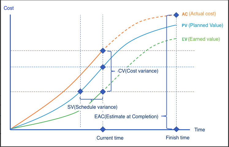 Screen Shot 2021-09-13 at 19.45.15.png