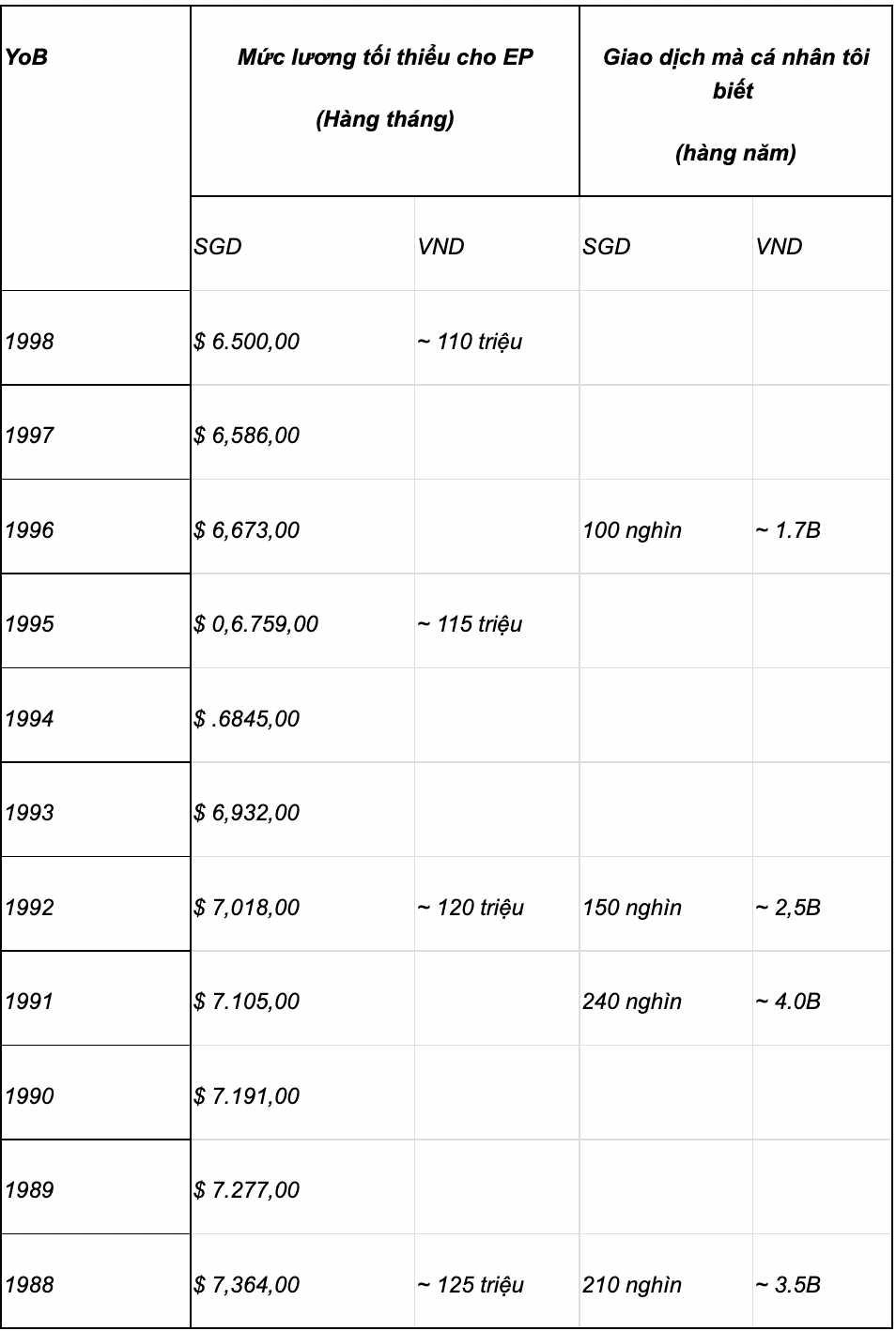 Screen Shot 2022-09-28 at 14.38.01.png