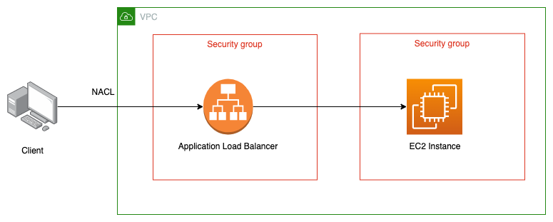 Untitled Diagram-Copy of Page-1.drawio.png