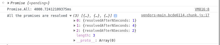Tất cả promises được resolved