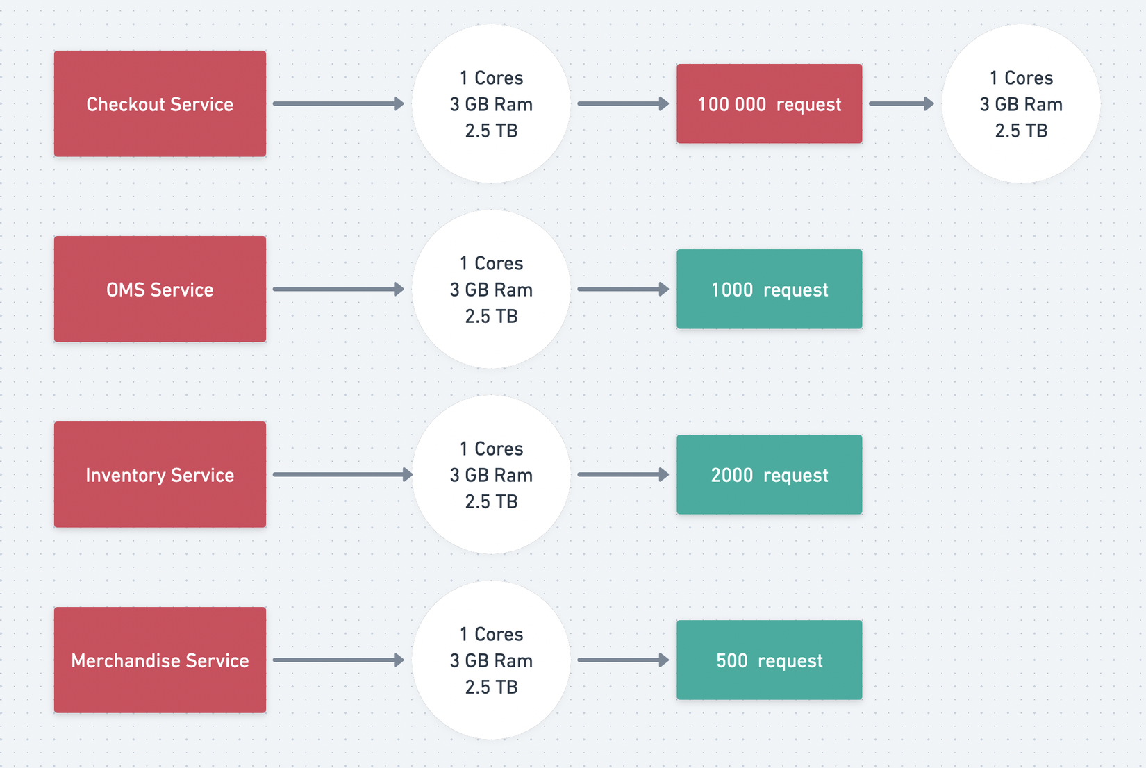 Screen Shot 2023-01-31 at 11.51.56.png