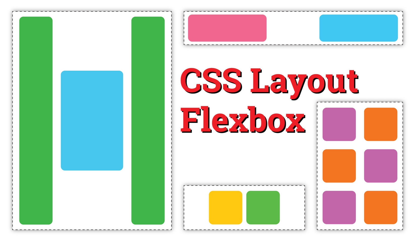 CSS Flexible Box (Flexbox) đầy đủ nhất :)